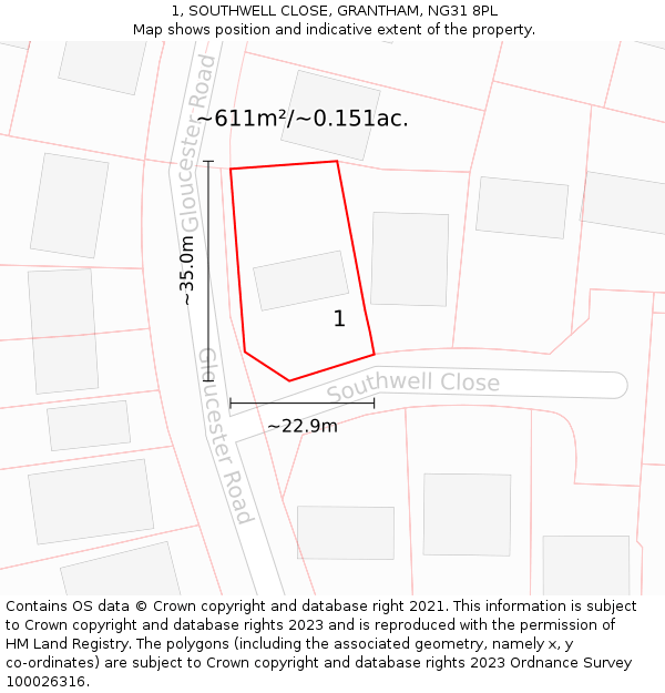 1, SOUTHWELL CLOSE, GRANTHAM, NG31 8PL: Plot and title map