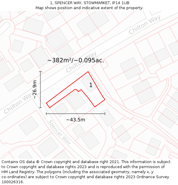 1, SPENCER WAY, STOWMARKET, IP14 1UB: Plot and title map