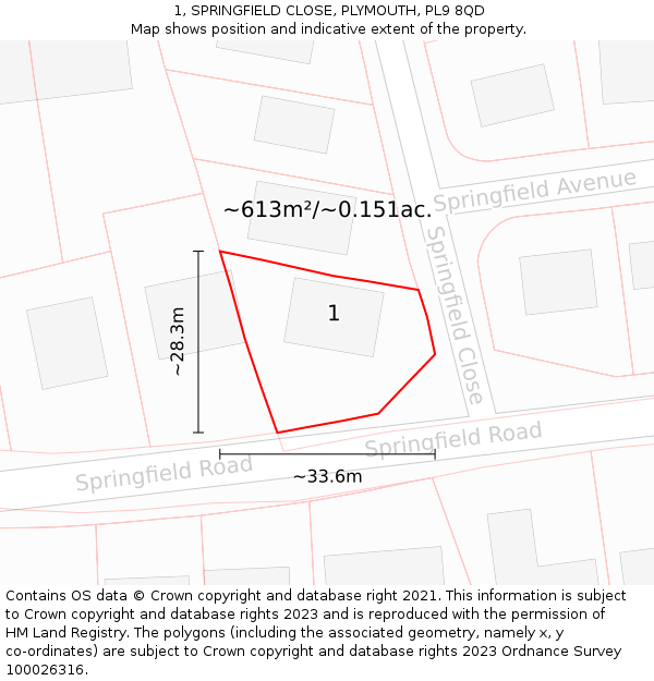 1, SPRINGFIELD CLOSE, PLYMOUTH, PL9 8QD: Plot and title map