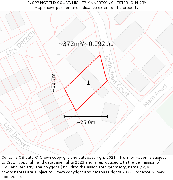 1, SPRINGFIELD COURT, HIGHER KINNERTON, CHESTER, CH4 9BY: Plot and title map