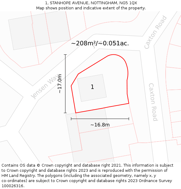 1, STANHOPE AVENUE, NOTTINGHAM, NG5 1QX: Plot and title map