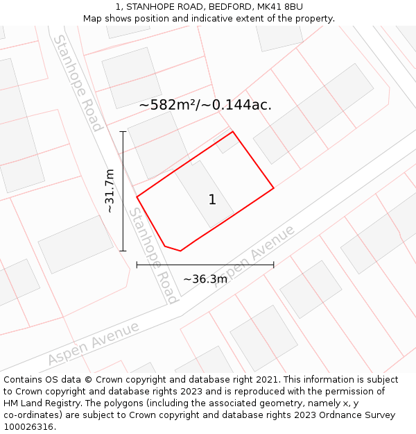 1, STANHOPE ROAD, BEDFORD, MK41 8BU: Plot and title map