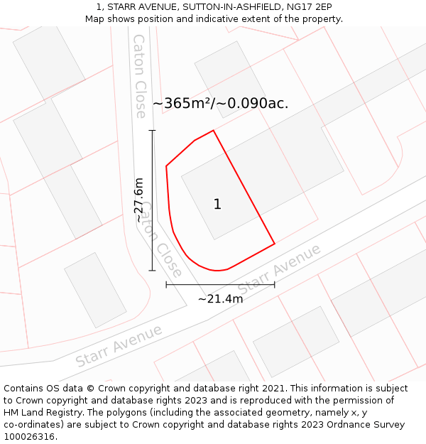 1, STARR AVENUE, SUTTON-IN-ASHFIELD, NG17 2EP: Plot and title map