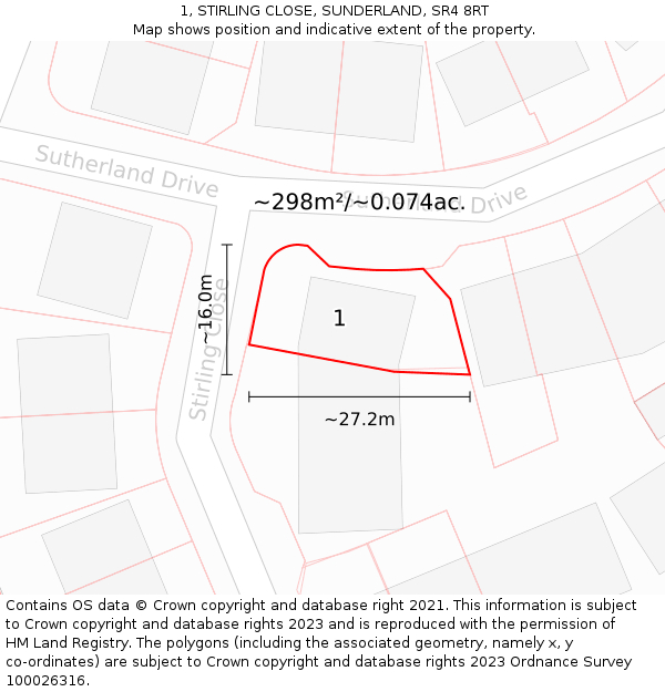 1, STIRLING CLOSE, SUNDERLAND, SR4 8RT: Plot and title map