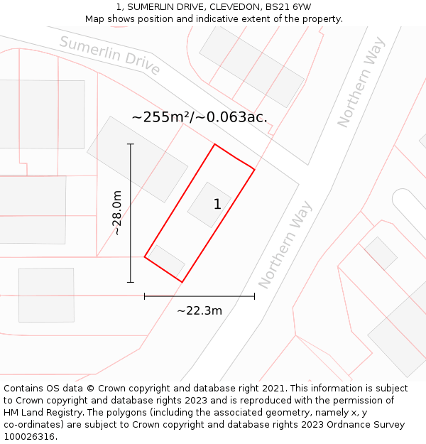 1, SUMERLIN DRIVE, CLEVEDON, BS21 6YW: Plot and title map