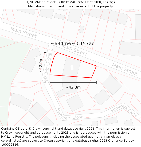 1, SUMMERS CLOSE, KIRKBY MALLORY, LEICESTER, LE9 7QP: Plot and title map