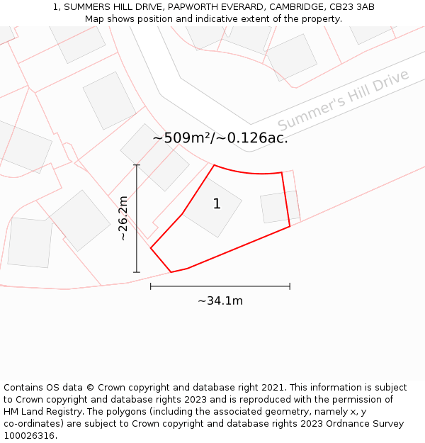 1, SUMMERS HILL DRIVE, PAPWORTH EVERARD, CAMBRIDGE, CB23 3AB: Plot and title map