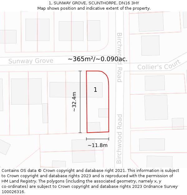 1, SUNWAY GROVE, SCUNTHORPE, DN16 3HY: Plot and title map