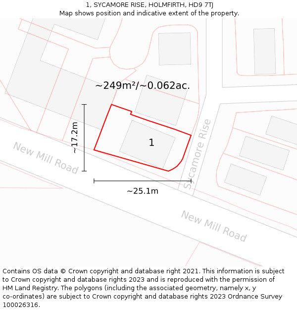 1, SYCAMORE RISE, HOLMFIRTH, HD9 7TJ: Plot and title map