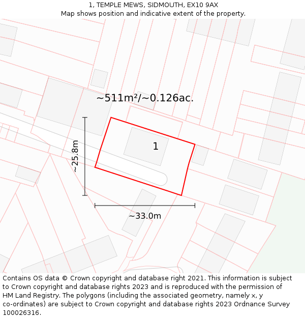 1, TEMPLE MEWS, SIDMOUTH, EX10 9AX: Plot and title map