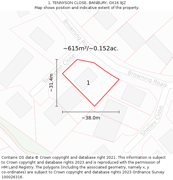 1, TENNYSON CLOSE, BANBURY, OX16 9JZ: Plot and title map