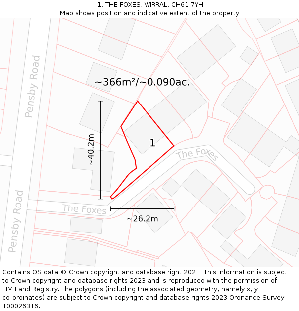 1, THE FOXES, WIRRAL, CH61 7YH: Plot and title map