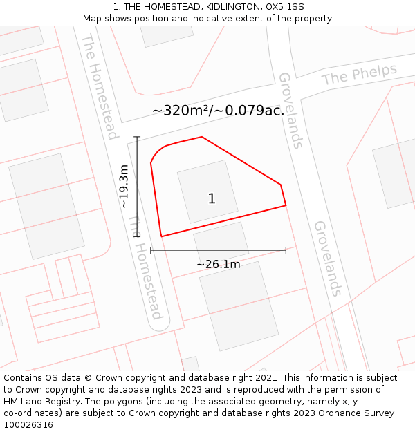 1, THE HOMESTEAD, KIDLINGTON, OX5 1SS: Plot and title map