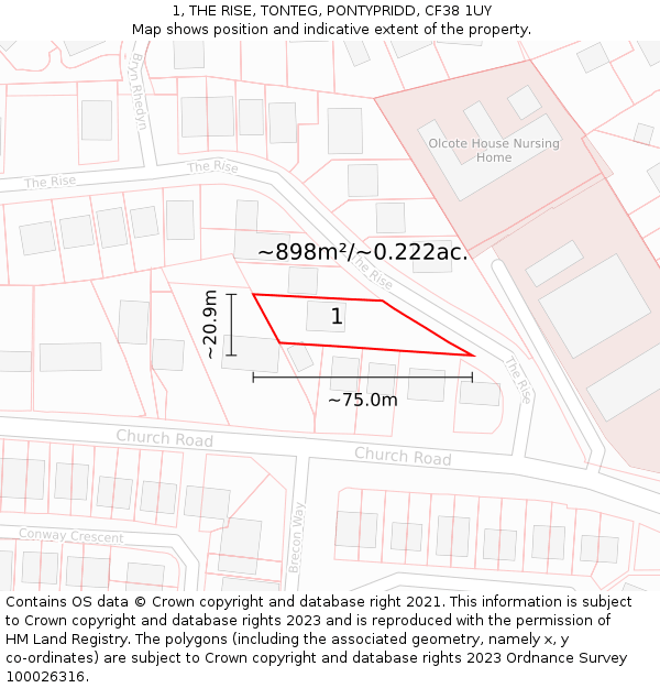 1, THE RISE, TONTEG, PONTYPRIDD, CF38 1UY: Plot and title map