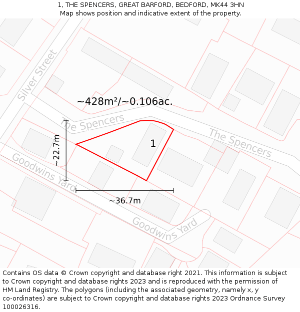 1, THE SPENCERS, GREAT BARFORD, BEDFORD, MK44 3HN: Plot and title map