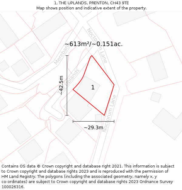 1, THE UPLANDS, PRENTON, CH43 9TE: Plot and title map