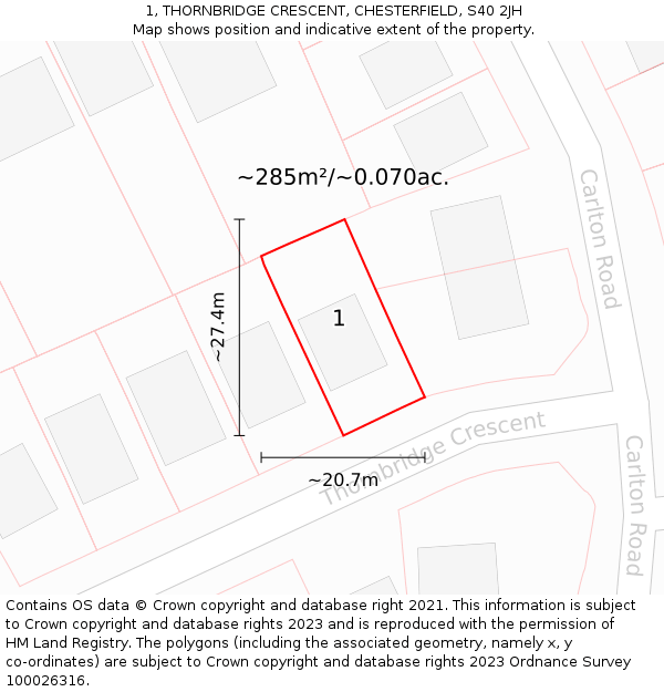 1, THORNBRIDGE CRESCENT, CHESTERFIELD, S40 2JH: Plot and title map