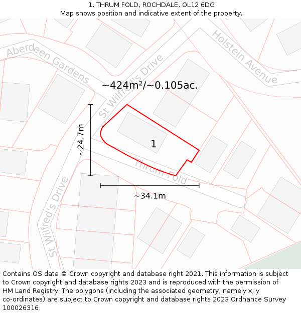 1, THRUM FOLD, ROCHDALE, OL12 6DG: Plot and title map