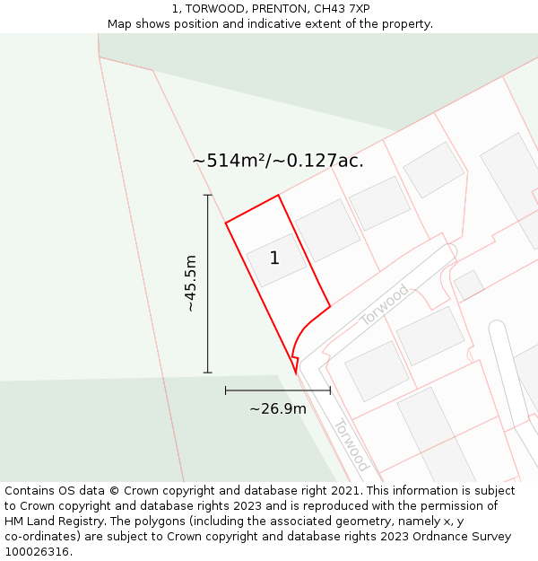 1, TORWOOD, PRENTON, CH43 7XP: Plot and title map