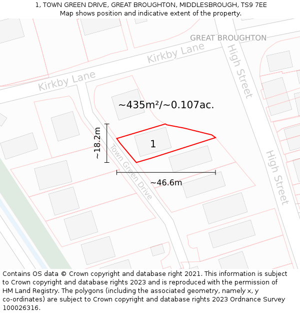 1, TOWN GREEN DRIVE, GREAT BROUGHTON, MIDDLESBROUGH, TS9 7EE: Plot and title map