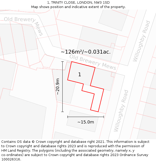 1, TRINITY CLOSE, LONDON, NW3 1SD: Plot and title map