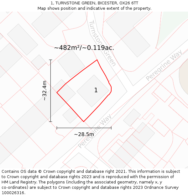 1, TURNSTONE GREEN, BICESTER, OX26 6TT: Plot and title map