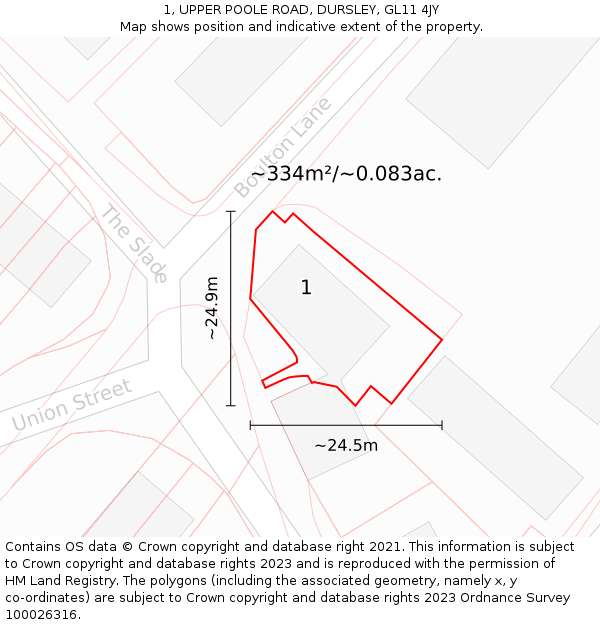 1, UPPER POOLE ROAD, DURSLEY, GL11 4JY: Plot and title map