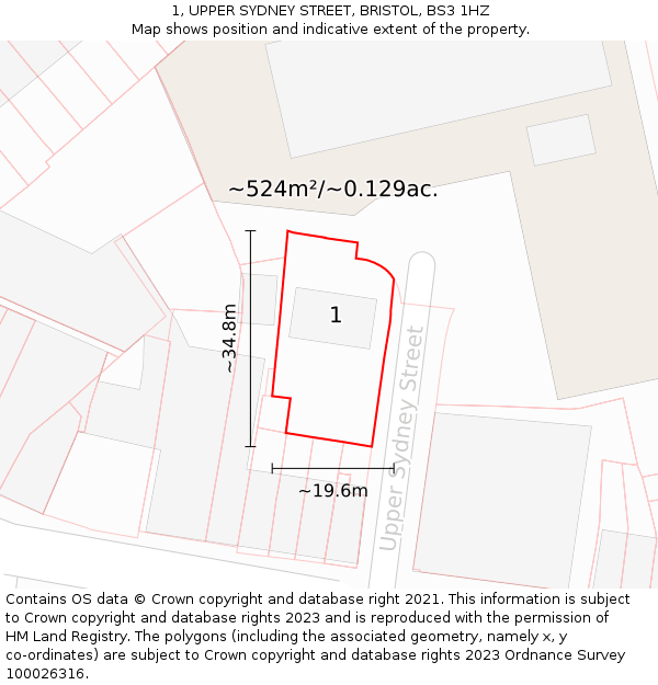 1, UPPER SYDNEY STREET, BRISTOL, BS3 1HZ: Plot and title map