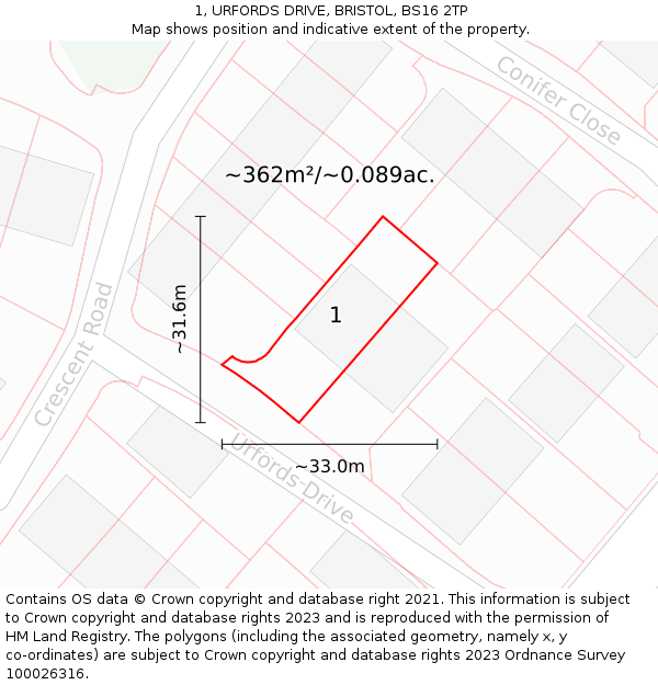 1, URFORDS DRIVE, BRISTOL, BS16 2TP: Plot and title map