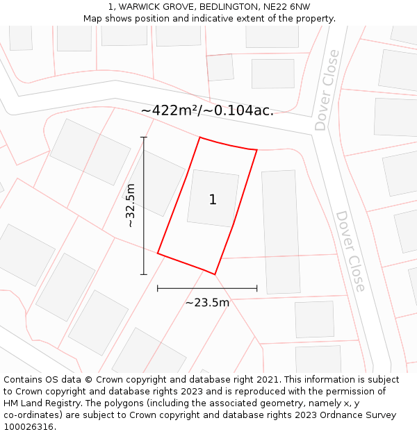 1, WARWICK GROVE, BEDLINGTON, NE22 6NW: Plot and title map