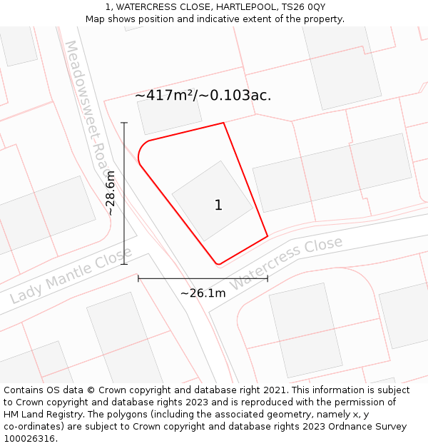 1, WATERCRESS CLOSE, HARTLEPOOL, TS26 0QY: Plot and title map