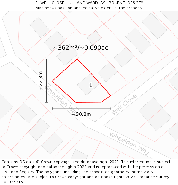 1, WELL CLOSE, HULLAND WARD, ASHBOURNE, DE6 3EY: Plot and title map