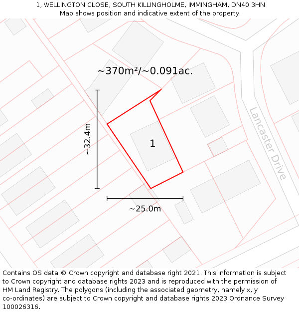 1, WELLINGTON CLOSE, SOUTH KILLINGHOLME, IMMINGHAM, DN40 3HN: Plot and title map