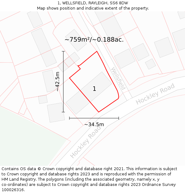 1, WELLSFIELD, RAYLEIGH, SS6 8DW: Plot and title map