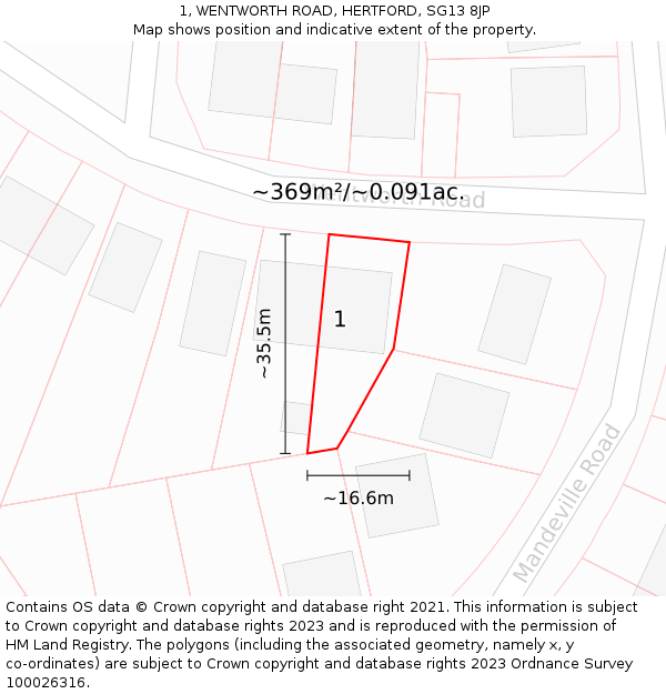 1, WENTWORTH ROAD, HERTFORD, SG13 8JP: Plot and title map