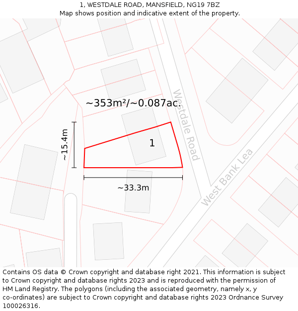 1, WESTDALE ROAD, MANSFIELD, NG19 7BZ: Plot and title map