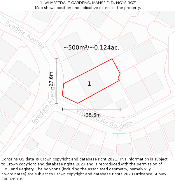 1, WHARFEDALE GARDENS, MANSFIELD, NG18 3GZ: Plot and title map