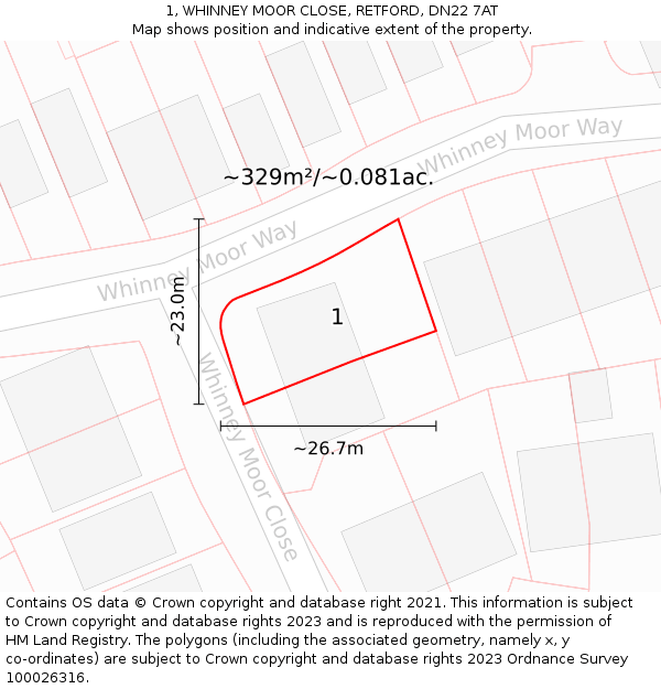 1, WHINNEY MOOR CLOSE, RETFORD, DN22 7AT: Plot and title map