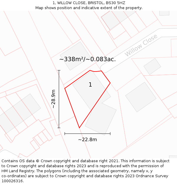 1, WILLOW CLOSE, BRISTOL, BS30 5HZ: Plot and title map