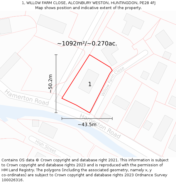 1, WILLOW FARM CLOSE, ALCONBURY WESTON, HUNTINGDON, PE28 4FJ: Plot and title map