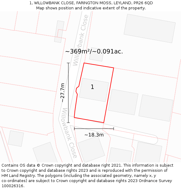 1, WILLOWBANK CLOSE, FARINGTON MOSS, LEYLAND, PR26 6QD: Plot and title map