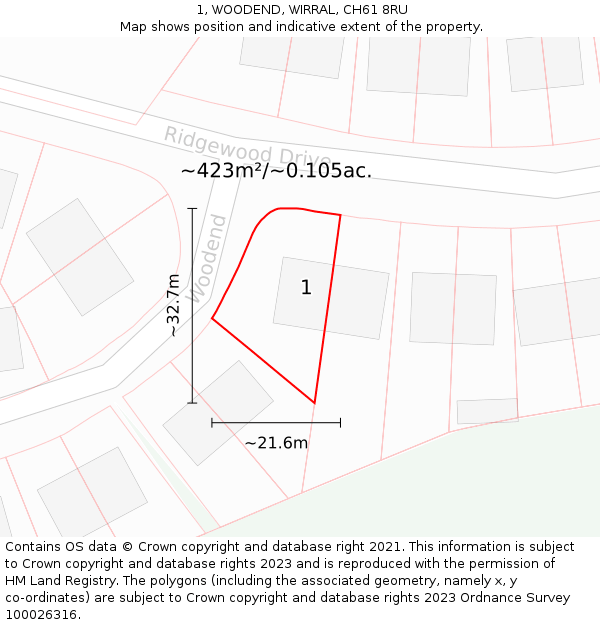 1, WOODEND, WIRRAL, CH61 8RU: Plot and title map