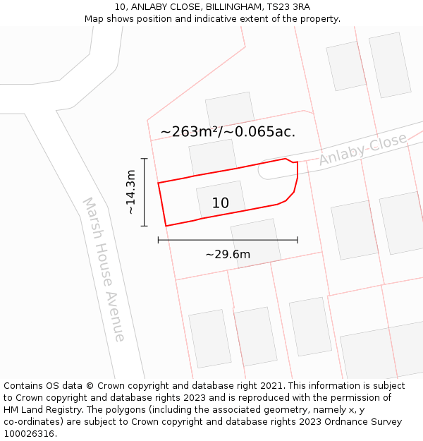 10, ANLABY CLOSE, BILLINGHAM, TS23 3RA: Plot and title map