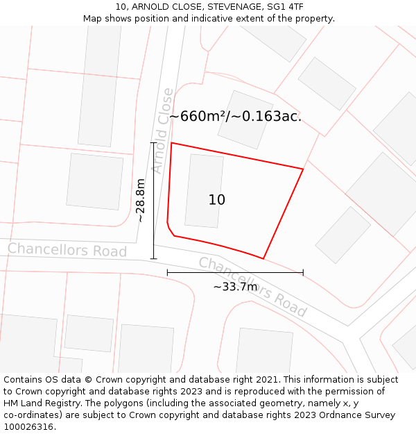 10, ARNOLD CLOSE, STEVENAGE, SG1 4TF: Plot and title map