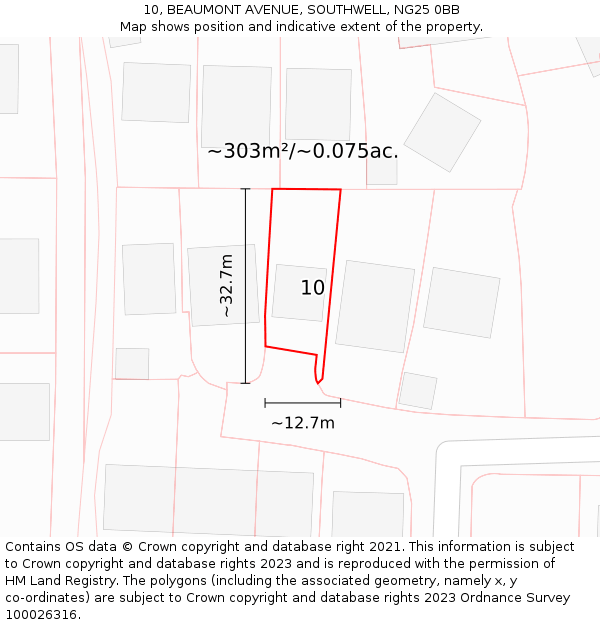 10, BEAUMONT AVENUE, SOUTHWELL, NG25 0BB: Plot and title map