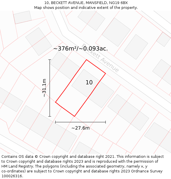 10, BECKETT AVENUE, MANSFIELD, NG19 6BX: Plot and title map