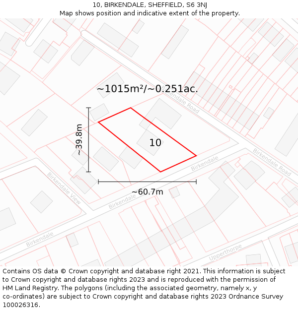 10, BIRKENDALE, SHEFFIELD, S6 3NJ: Plot and title map