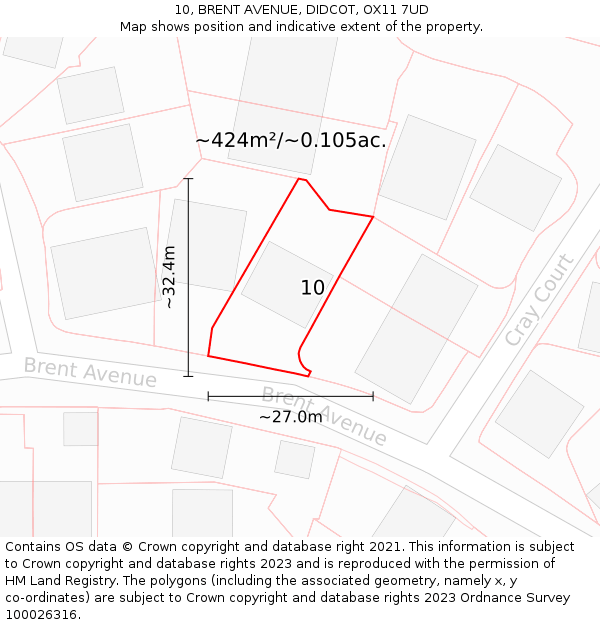 10, BRENT AVENUE, DIDCOT, OX11 7UD: Plot and title map
