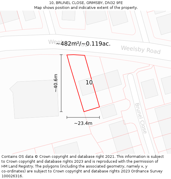 10, BRUNEL CLOSE, GRIMSBY, DN32 9FE: Plot and title map