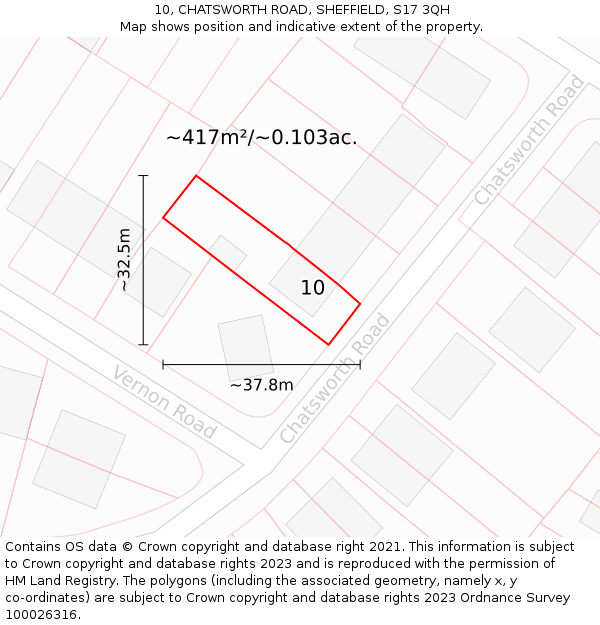 10, CHATSWORTH ROAD, SHEFFIELD, S17 3QH: Plot and title map